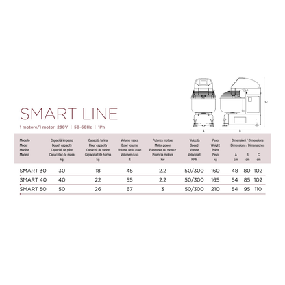 Sunmix SMART line 30kg-50kg spiral dough mixer FACTORY ORDER