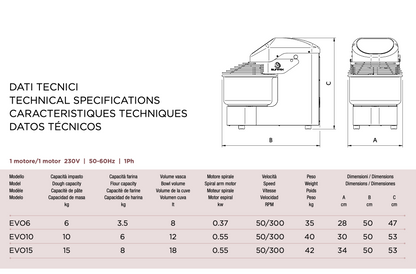 SUNMIX EVO LINE 15 SPIRAL DOUGH MIXER