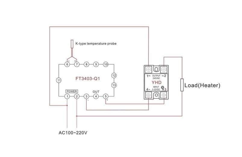 PImpD - Effeuno P134H PID Mod Kit - Pizza Solutions